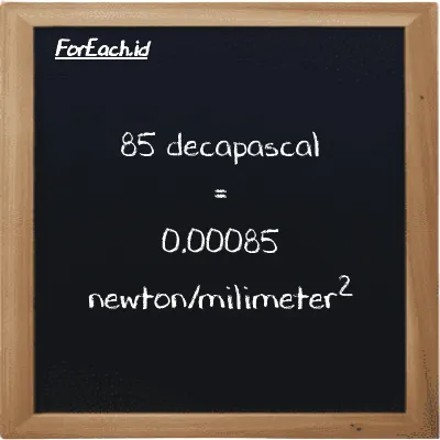 85 decapascal is equivalent to 0.00085 newton/milimeter<sup>2</sup> (85 daPa is equivalent to 0.00085 N/mm<sup>2</sup>)